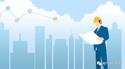 普通電機、減速電機、步進電機與伺服電機的核心區別解析